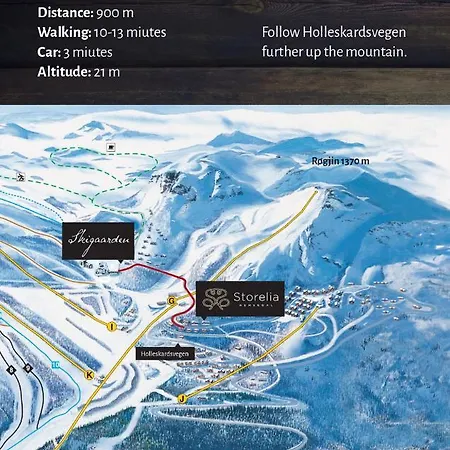 Storelia Hemsedal